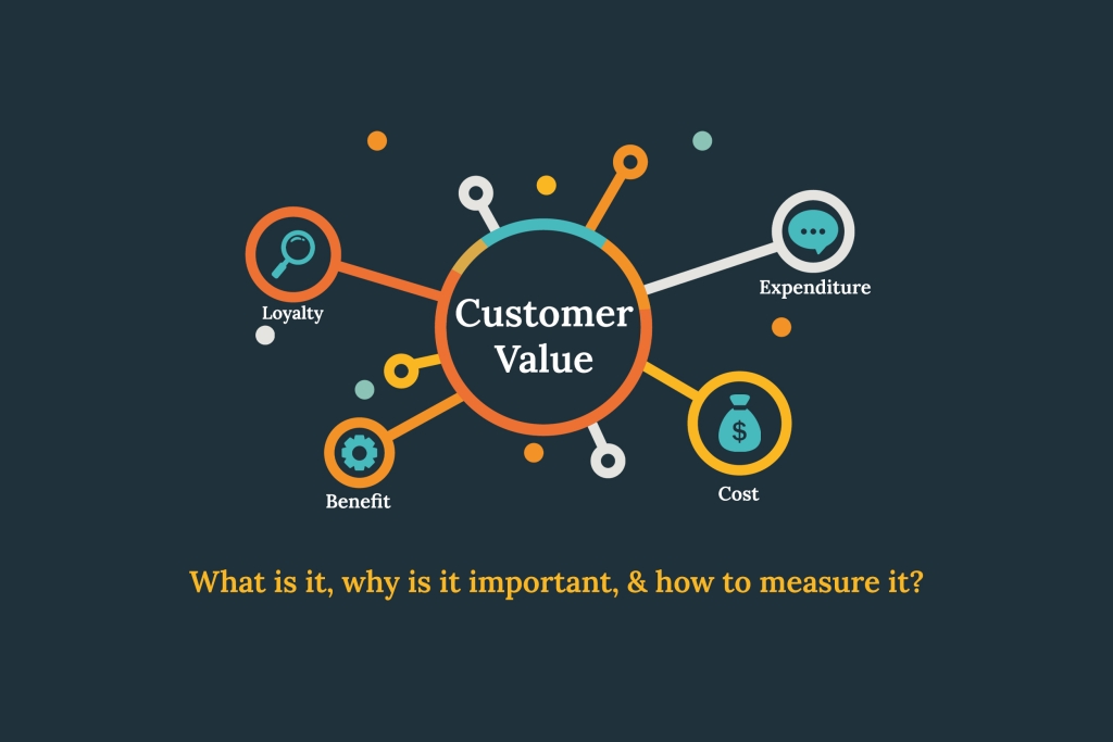 Customer Value: What is it and why is it important, according to Benjamin Easaw?